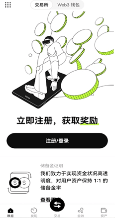 风控雷达图